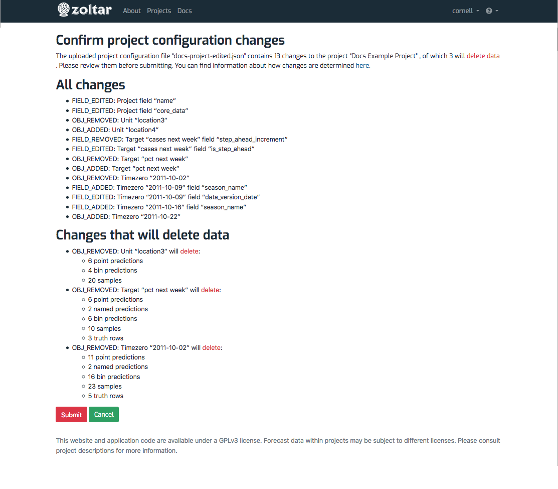 Project changes confirmation